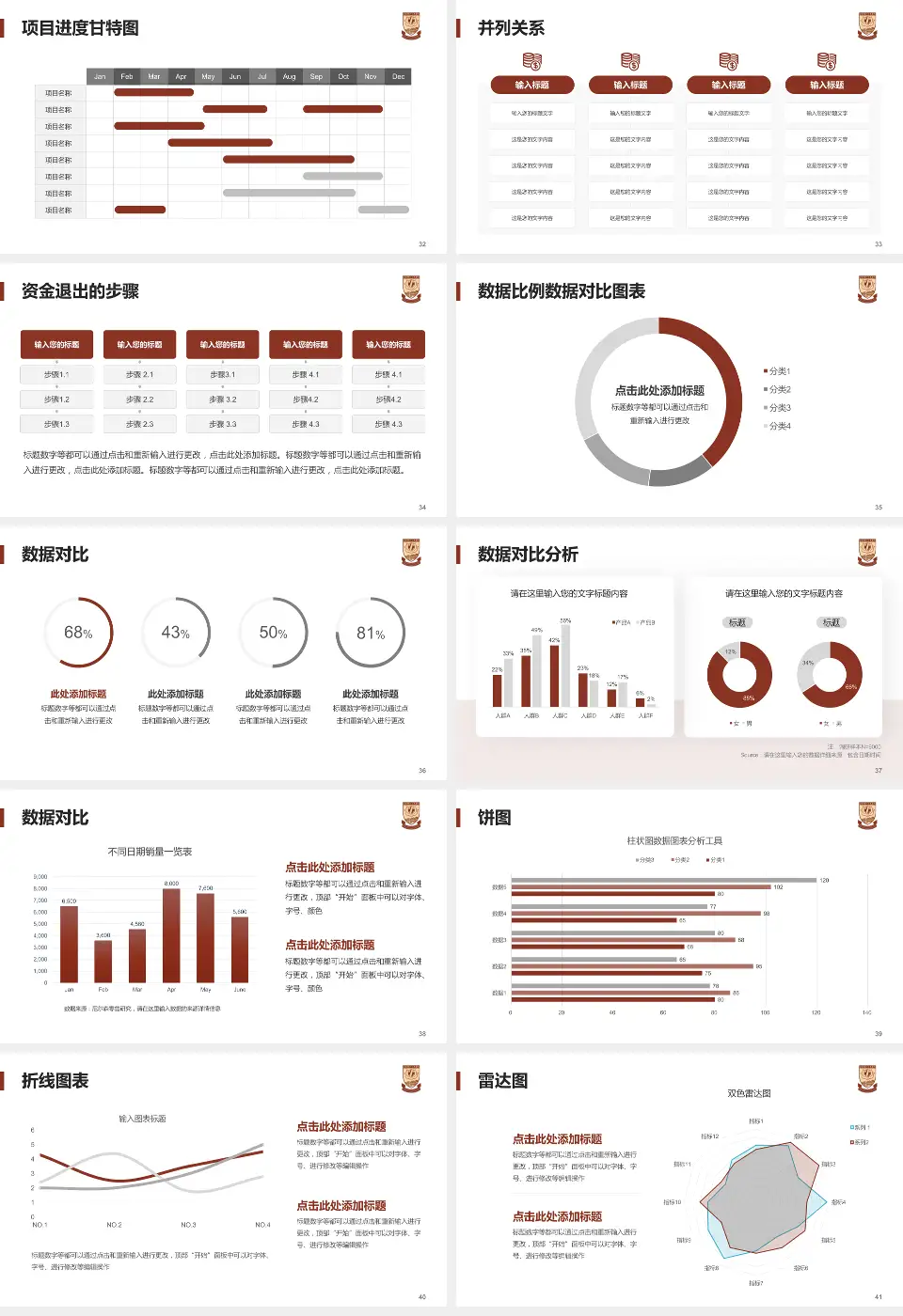 上海市第一人民医院项目申请与汇报PPT模板16:9格式幻灯片预览图5