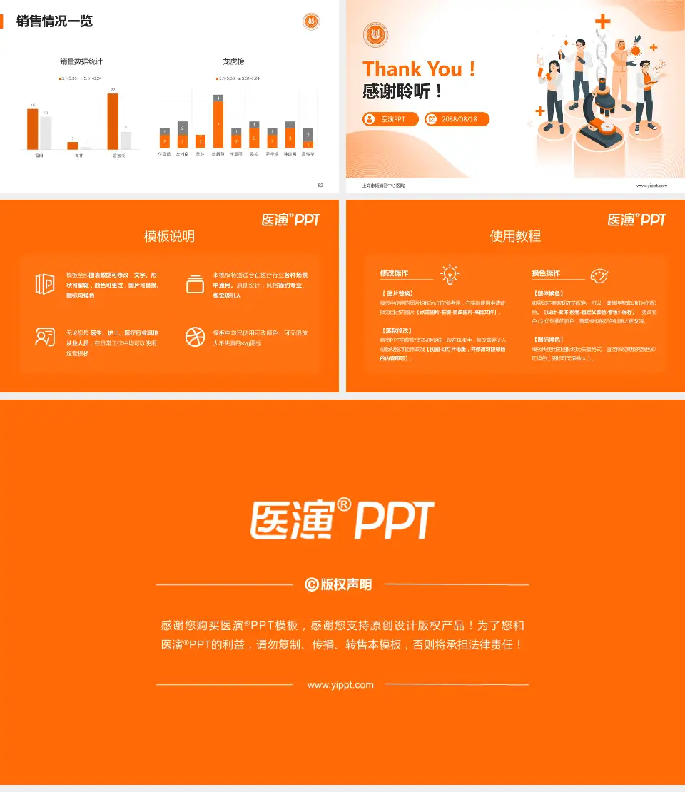 上海市杨浦区中心医院品管圈PDCA演示专用PPT模板16:9格式幻灯片预览图7