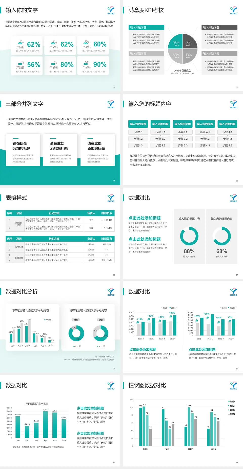 上海儿童医学中心科研成果展示PPT模板4:3格式幻灯片预览图5