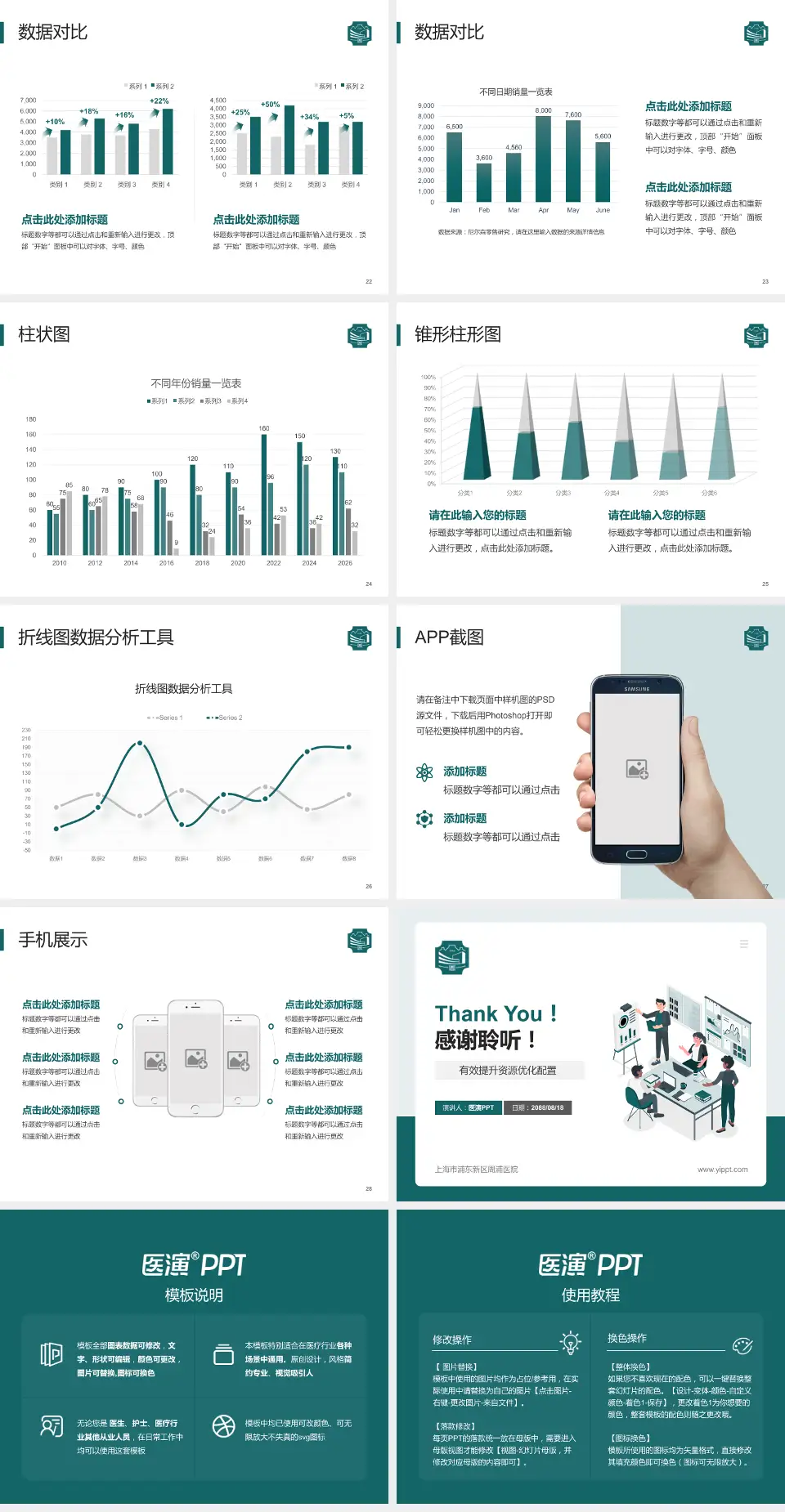 上海市浦东新区周浦医院财务与预算报告PPT模板4:3格式幻灯片预览图4