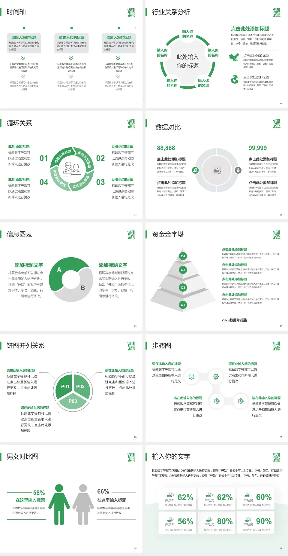 上海市第一妇婴保健院医院管理报告PPT模板4:3格式幻灯片预览图4