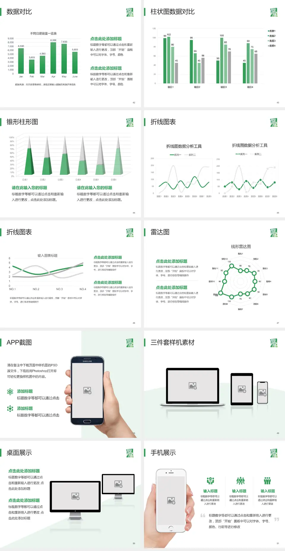 上海市第一妇婴保健院医院管理报告PPT模板4:3格式幻灯片预览图6