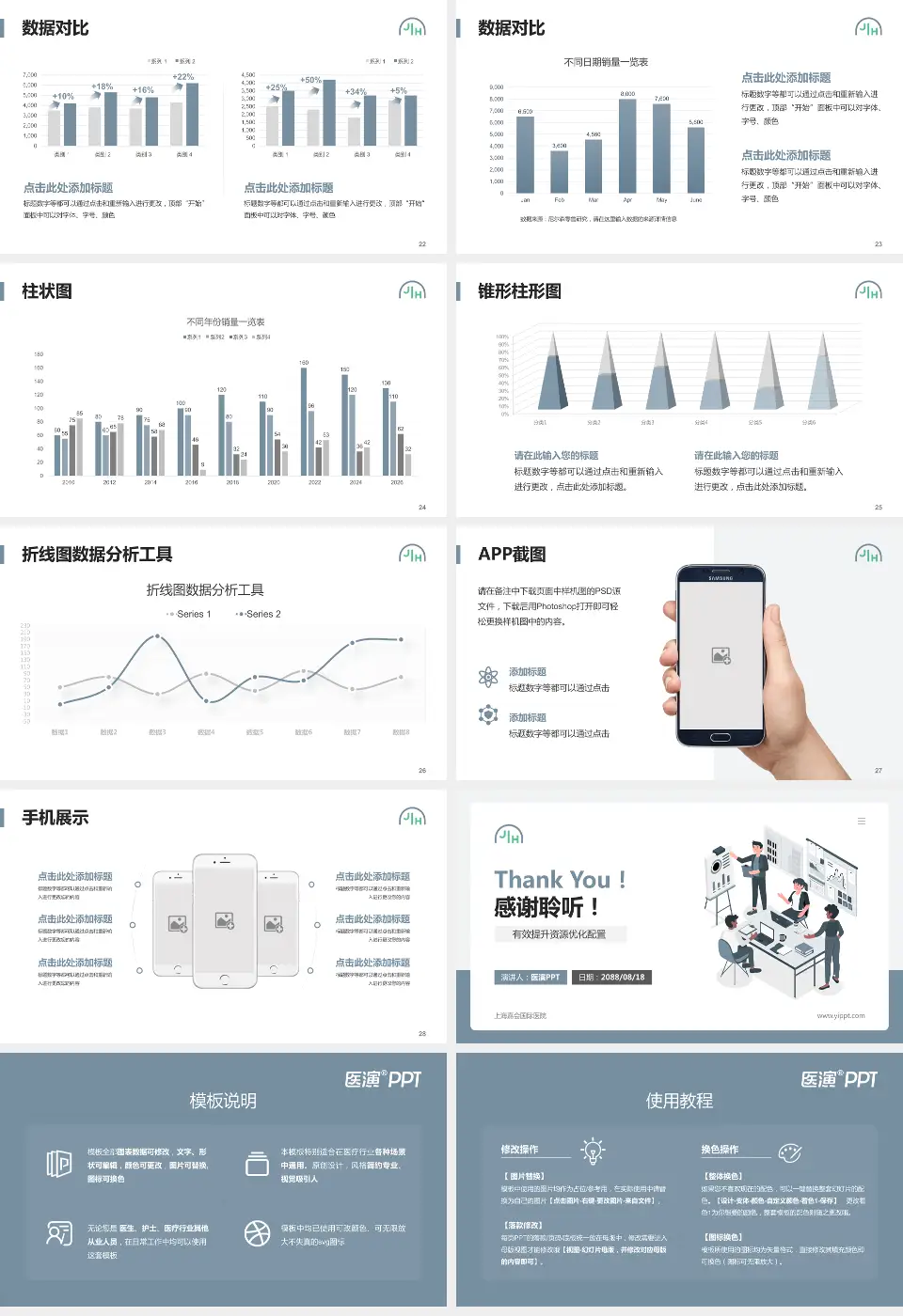 上海嘉会国际医院财务与预算报告PPT模板16:9格式幻灯片预览图4