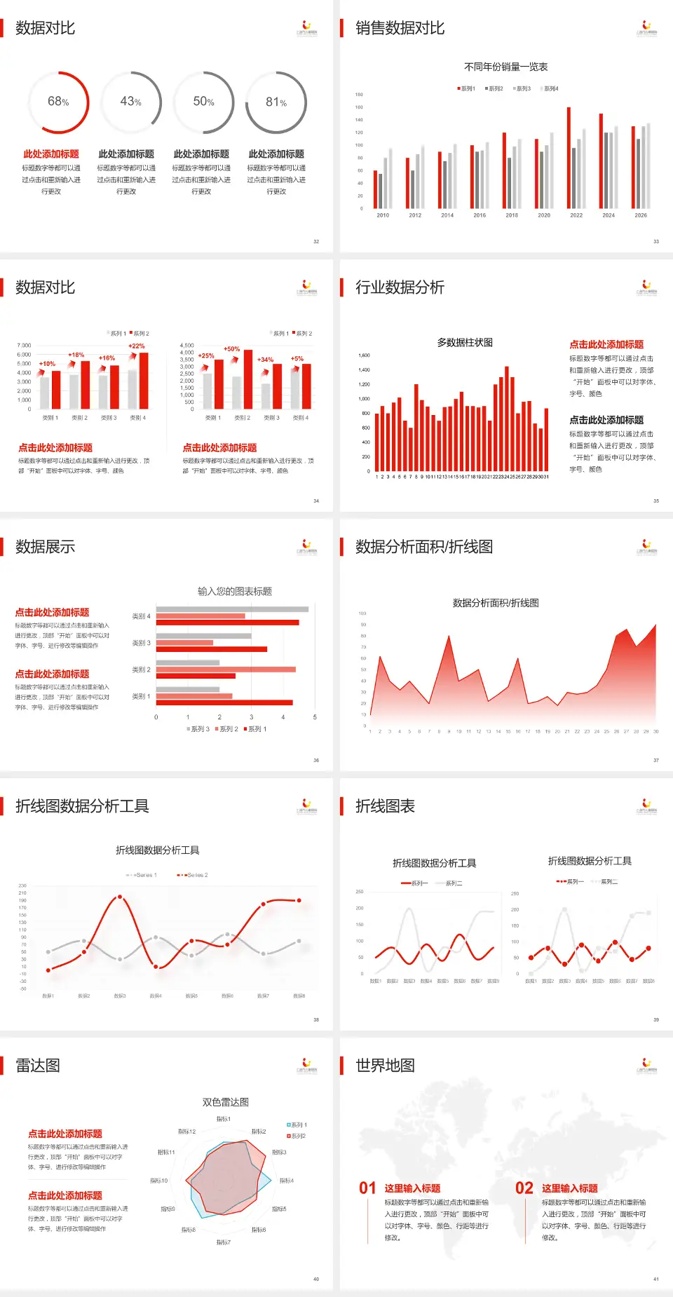上海市儿童医院会议与研讨会PPT模板4:3格式幻灯片预览图5