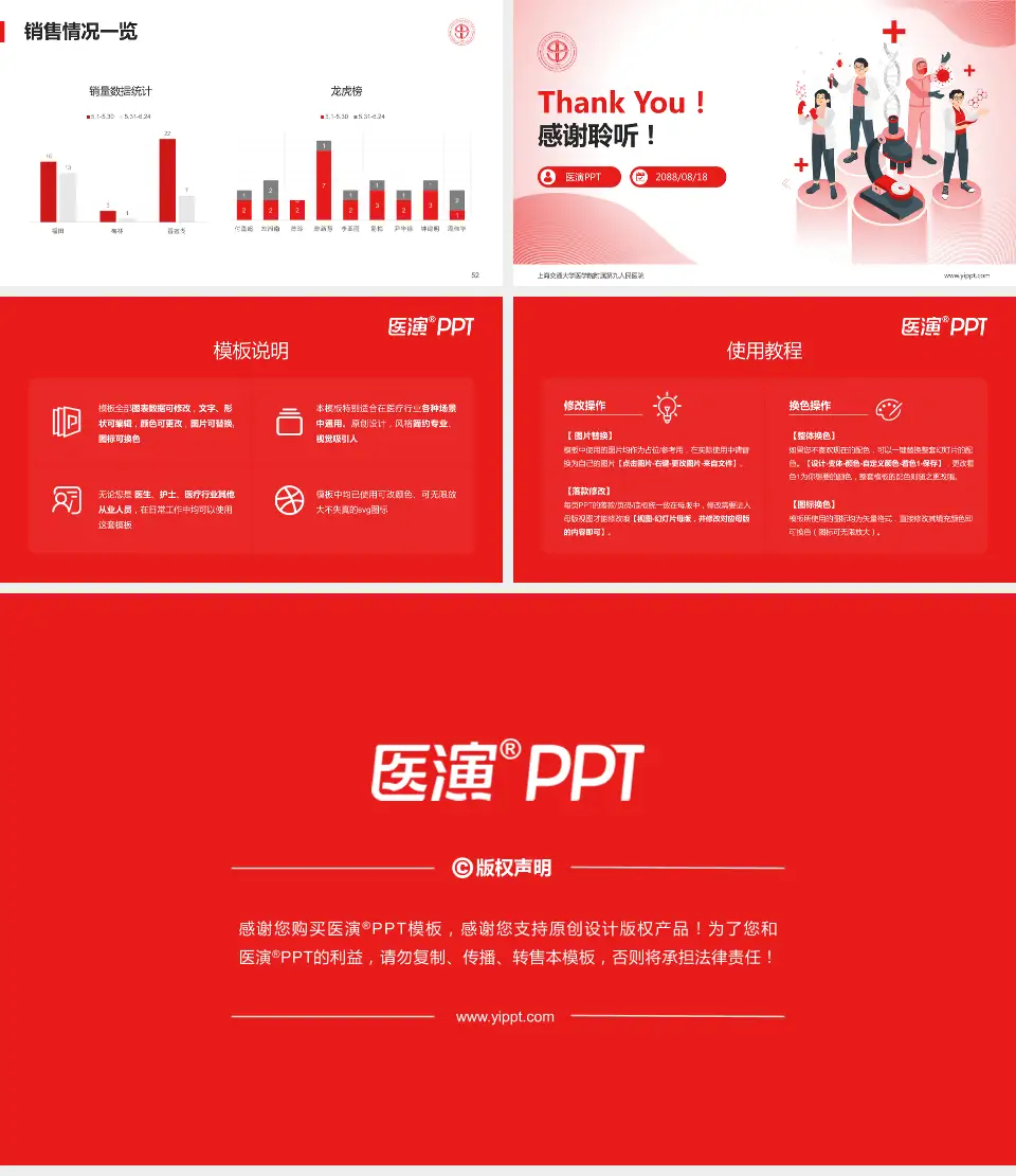 上海交通大学医学院附属第九人民医院品管圈PDCA演示专用PPT模板16:9格式幻灯片预览图7