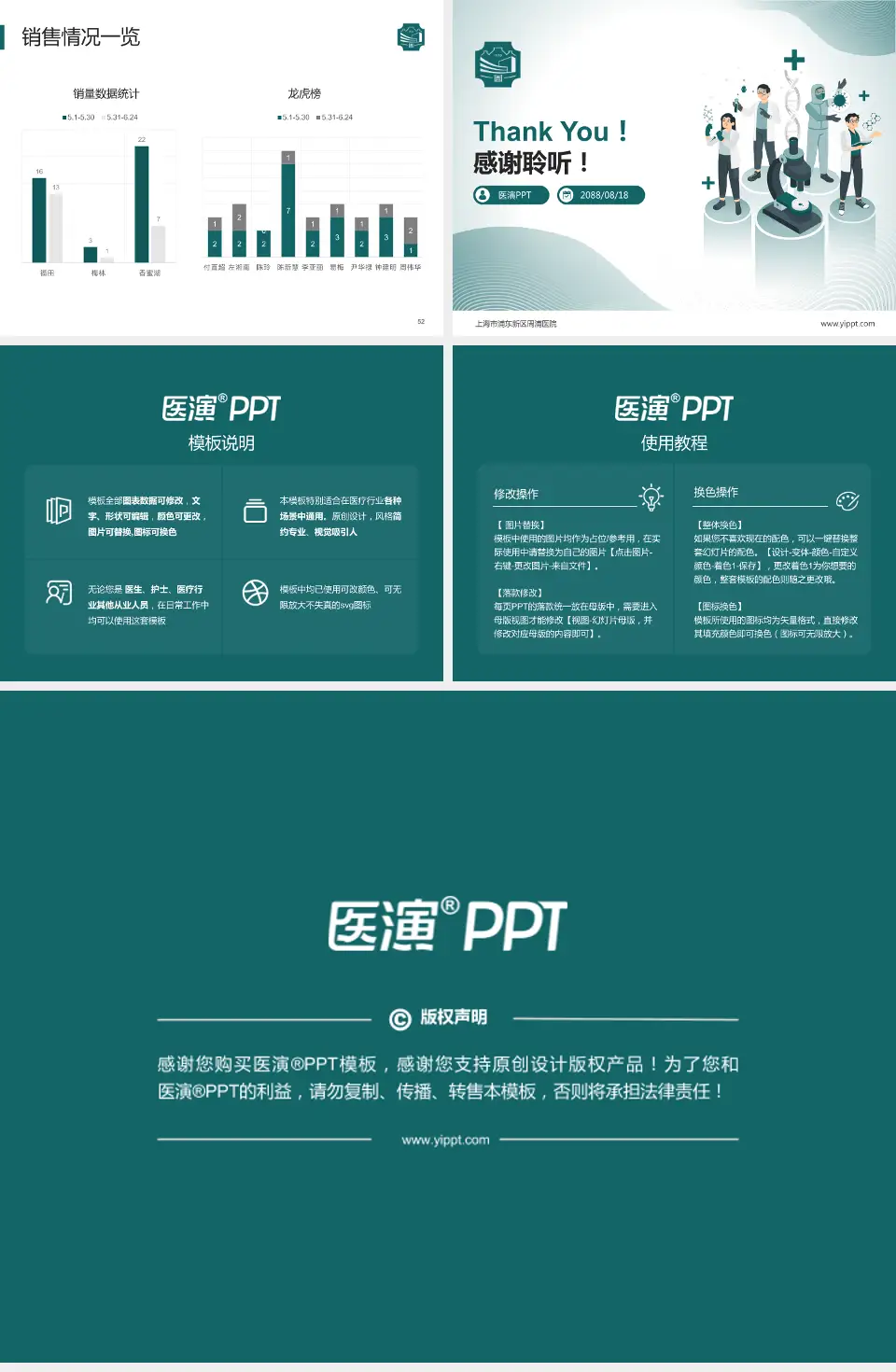 上海市浦东新区周浦医院品管圈PDCA演示专用PPT模板4:3格式幻灯片预览图7