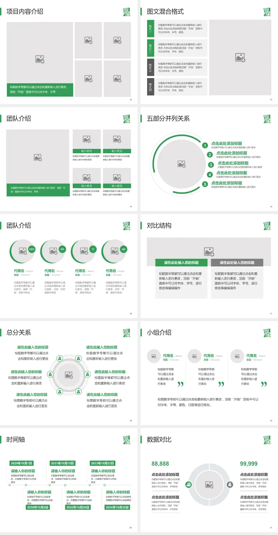 上海市第一妇婴保健院医疗知识普及PPT模板4:3格式幻灯片预览图3