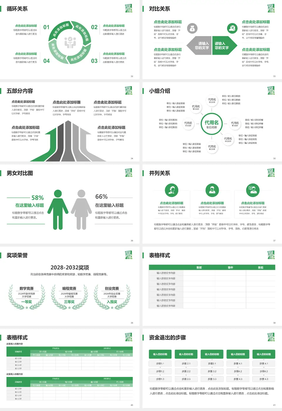 上海市第一妇婴保健院医院简介/日常通用PPT模板16:9格式幻灯片预览图5