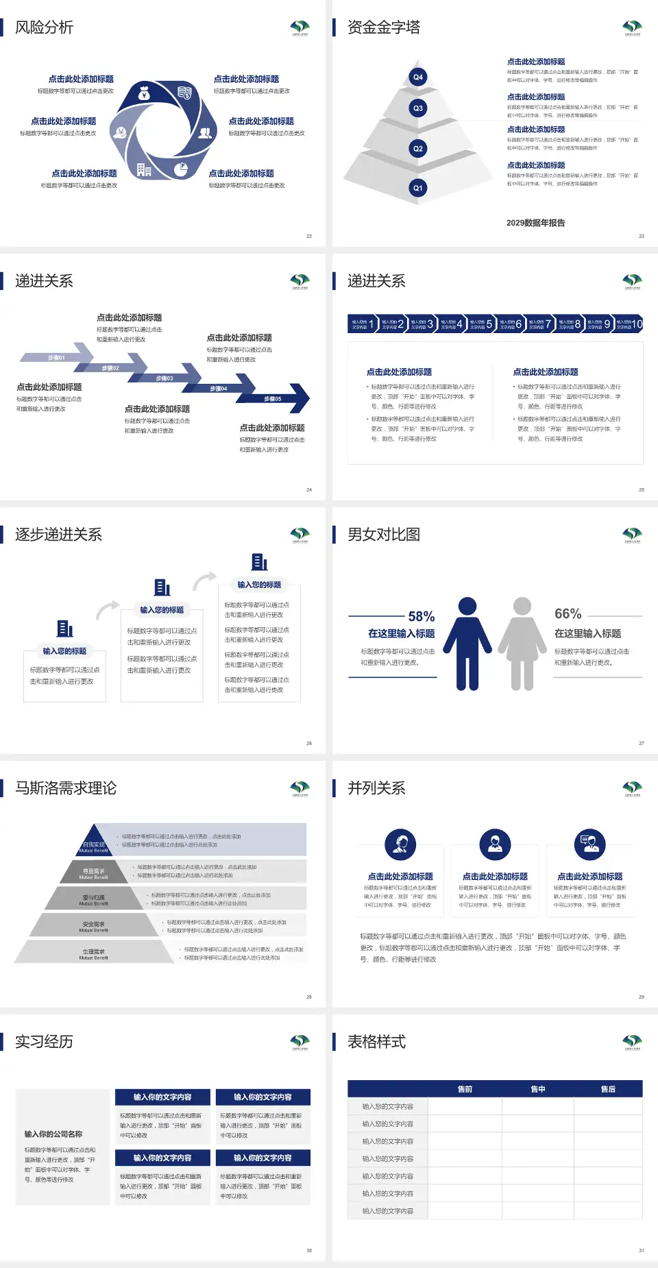 上海市第七人民医院项目申请与汇报PPT模板4:3格式幻灯片预览图4