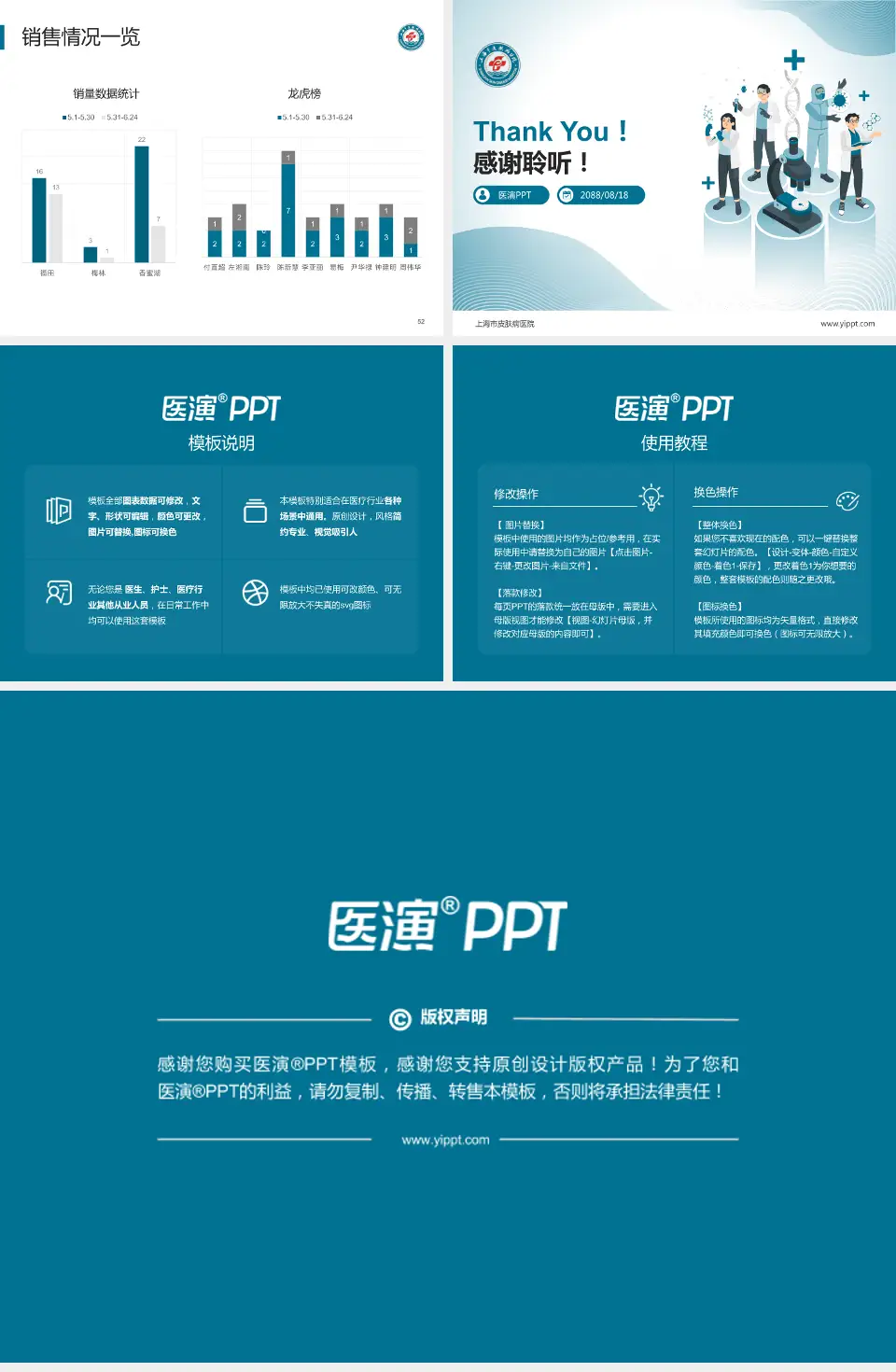 上海市皮肤病医院品管圈PDCA演示专用PPT模板4:3格式幻灯片预览图7