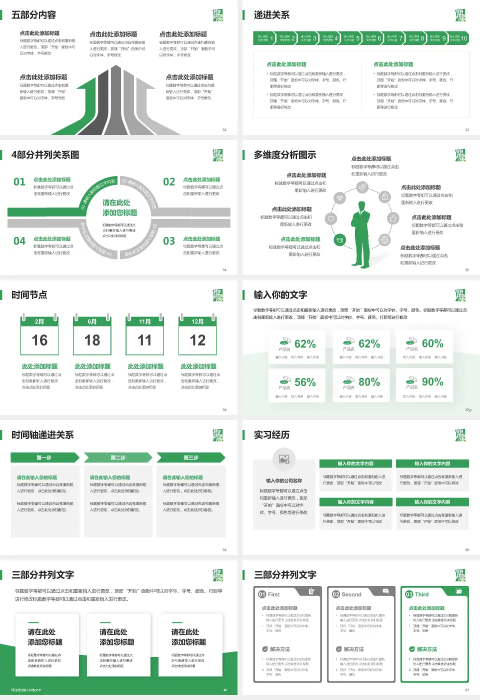 上海市第一妇婴保健院品管圈PDCA演示专用PPT模板16:9格式幻灯片预览图5