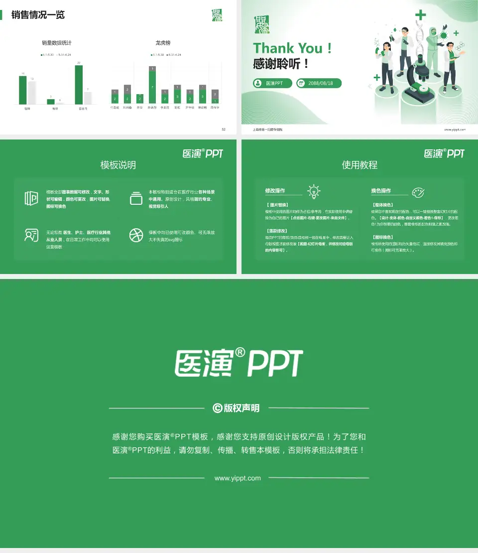 上海市第一妇婴保健院品管圈PDCA演示专用PPT模板16:9格式幻灯片预览图7