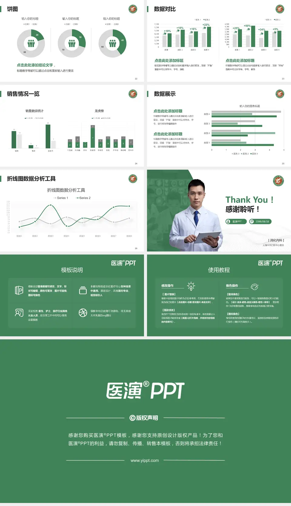 上海市徐汇区中心医院病例分享与讨论PPT模板16:9格式幻灯片预览图4