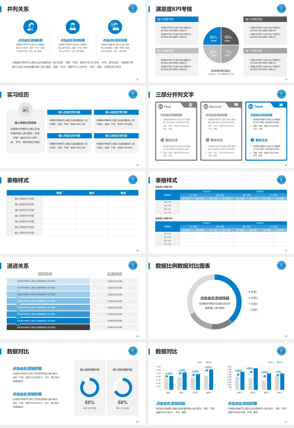 上海市精神卫生中心医院管理报告PPT模板16:9格式幻灯片预览图5