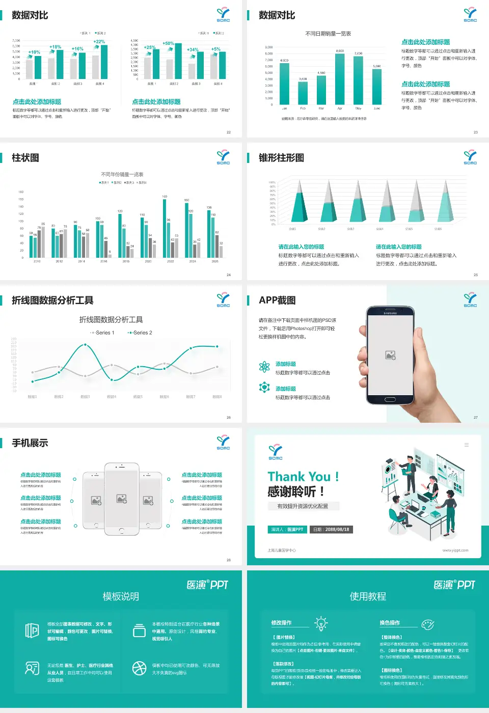 上海儿童医学中心财务与预算报告PPT模板16:9格式幻灯片预览图4