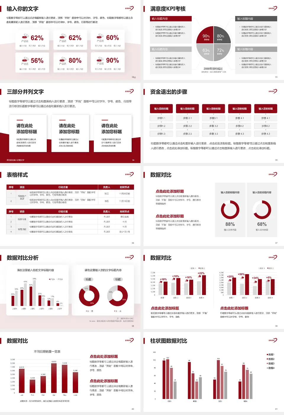 上海中医药大学附属岳阳中西医结合医院科研成果展示PPT模板16:9格式幻灯片预览图5