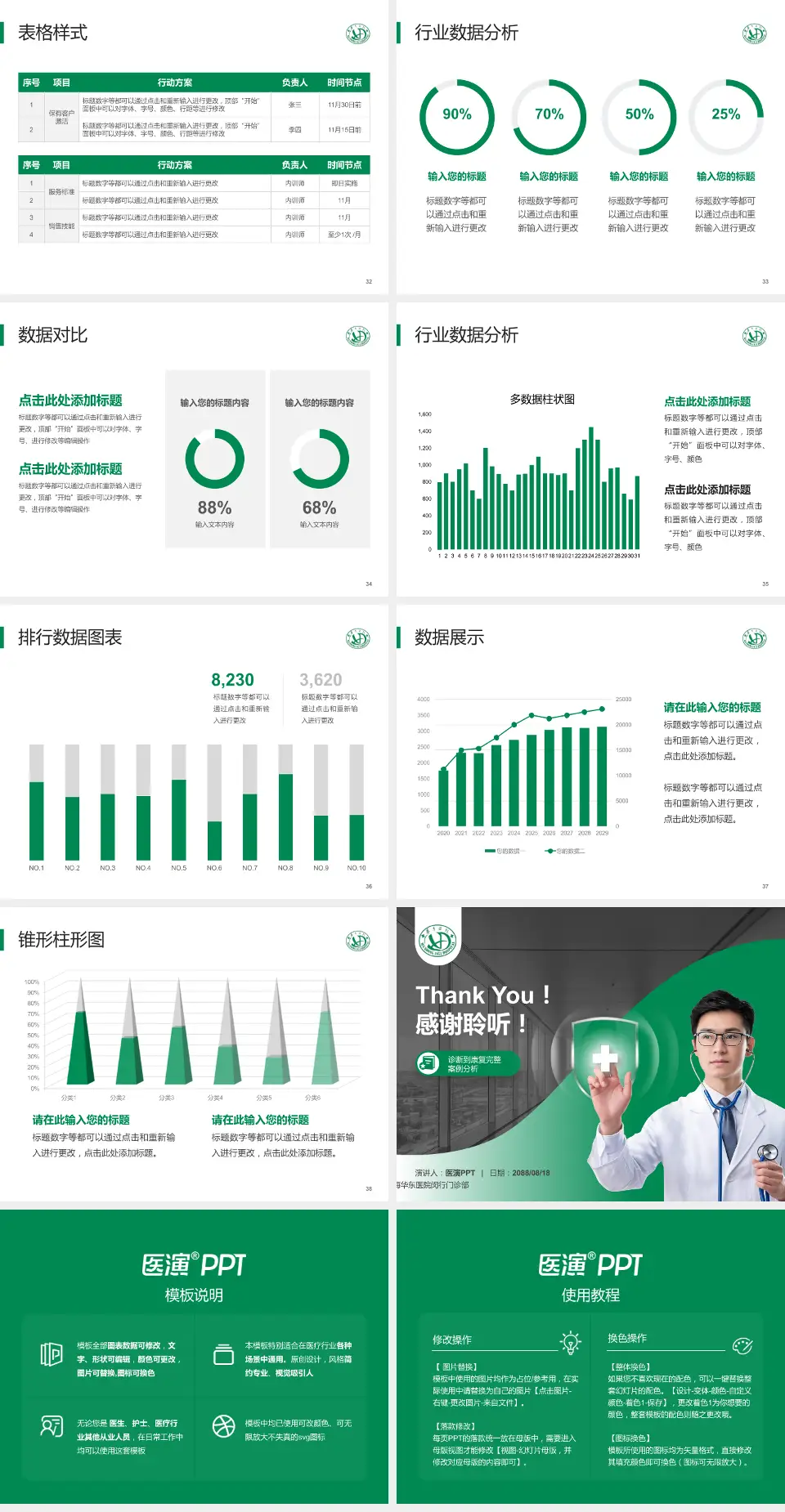 上海华东医院闵行门诊部医疗知识普及PPT模板4:3格式幻灯片预览图5