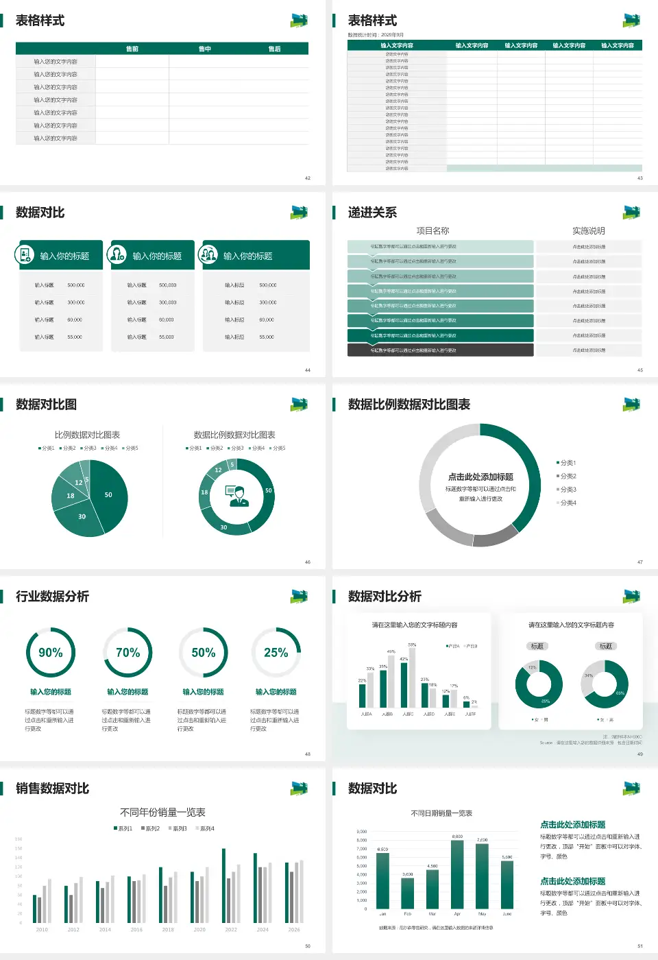 上海市浦东医院品管圈PDCA演示专用PPT模板16:9格式幻灯片预览图6