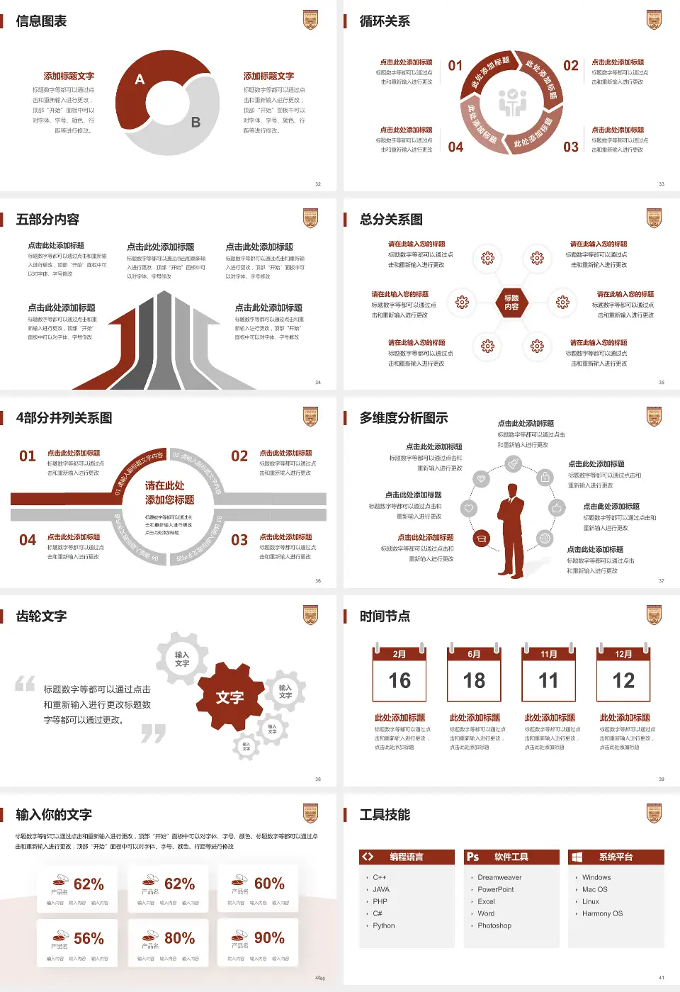 上海市眼病防治中心护理专业职业生涯规划PPT模板16:9格式幻灯片预览图5