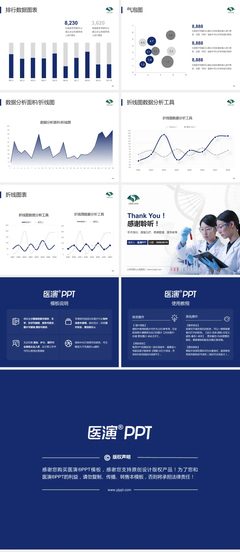 上海市第七人民医院科研成果展示PPT模板4:3格式幻灯片预览图6