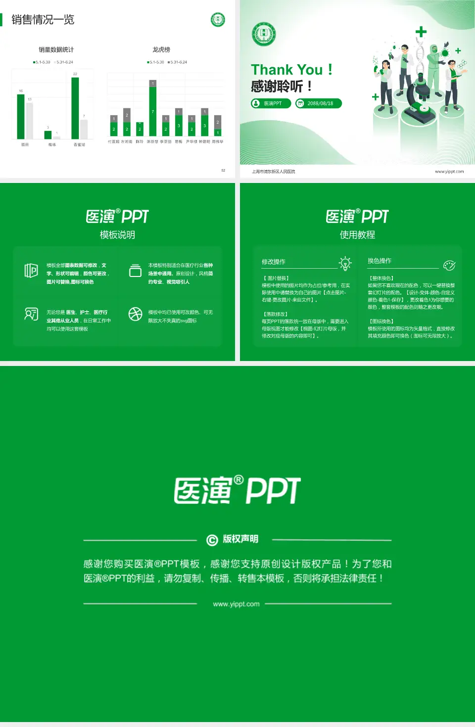 上海市浦东新区人民医院品管圈PDCA演示专用PPT模板4:3格式幻灯片预览图7