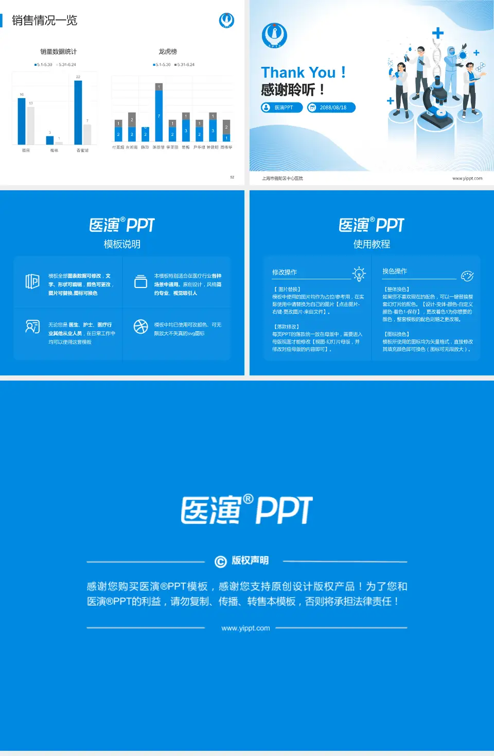 上海市普陀区中心医院品管圈PDCA演示专用PPT模板4:3格式幻灯片预览图7