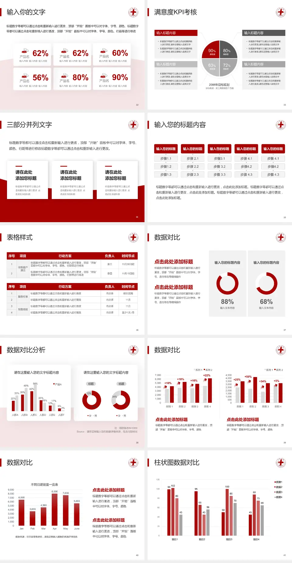 上海市浦东新区公利医院科研成果展示PPT模板4:3格式幻灯片预览图5