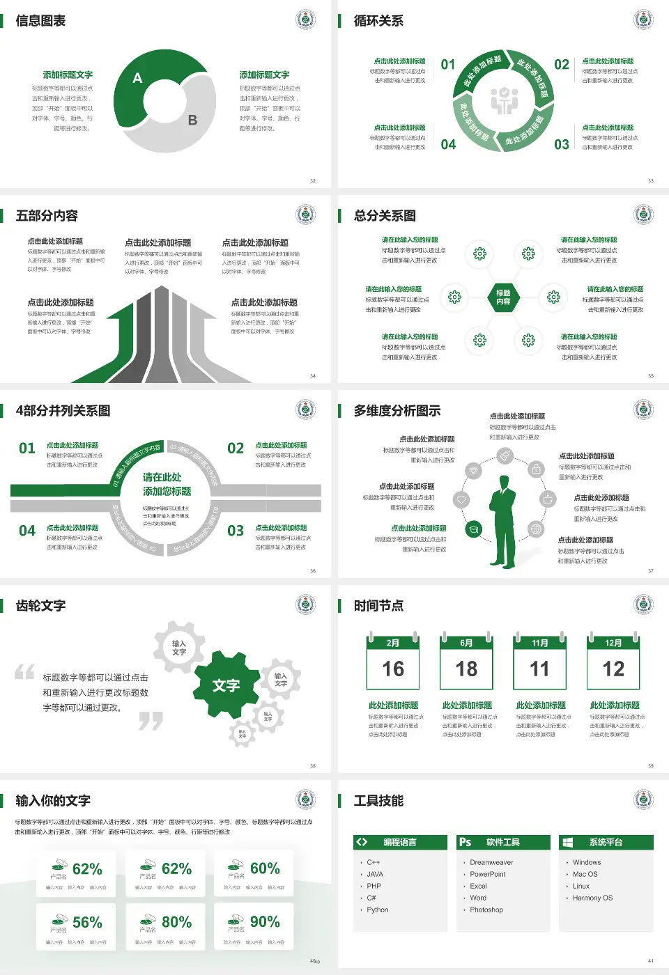 上海东方肝胆外科医院杨浦院区护理专业职业生涯规划PPT模板16:9格式幻灯片预览图5