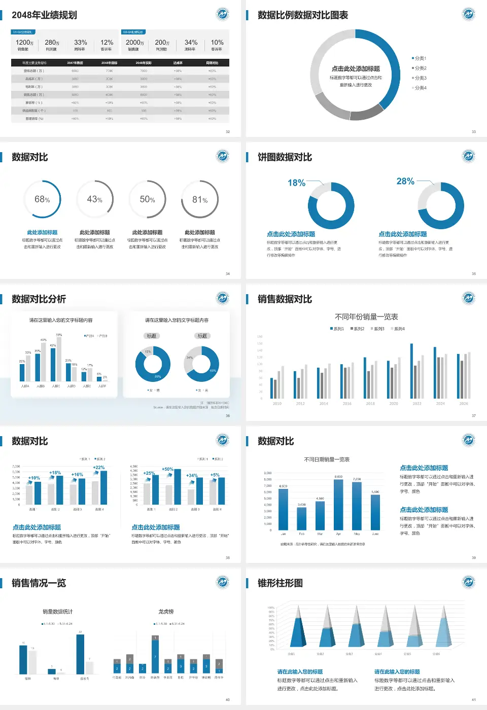 北京中医药大学东方医院科室介绍与推广PPT模板16:9格式幻灯片预览图5