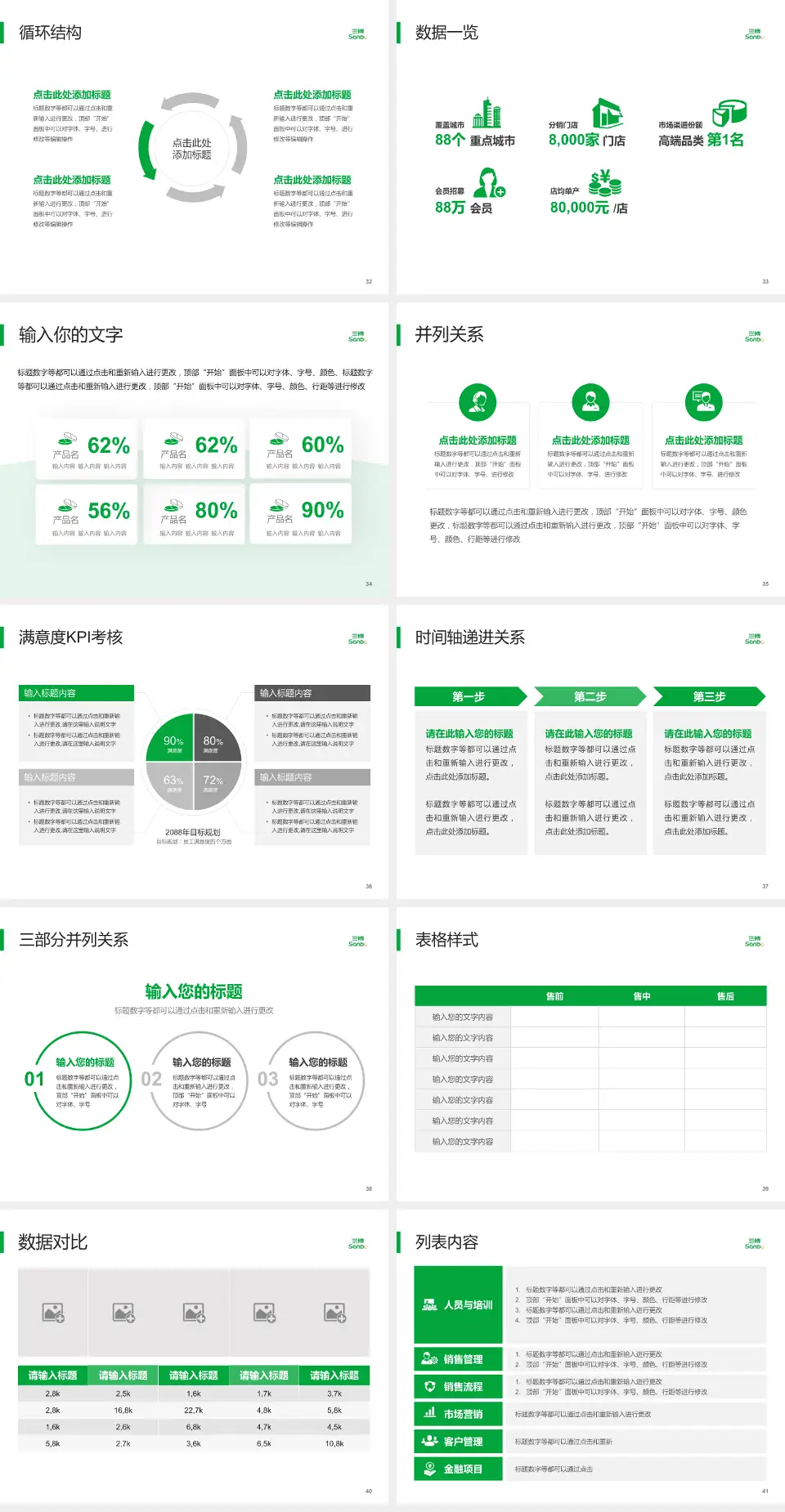 首都医科大学三博脑科医院患者教育与指导PPT模板4:3格式幻灯片预览图5