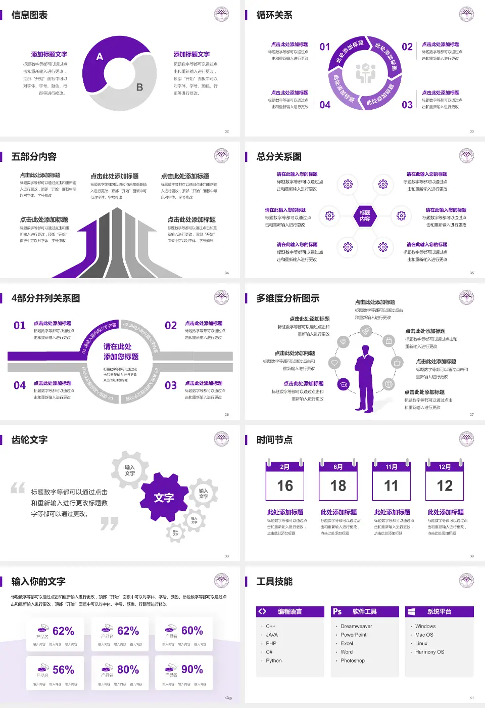 清华大学玉泉医院护理专业职业生涯规划PPT模板16:9格式幻灯片预览图5