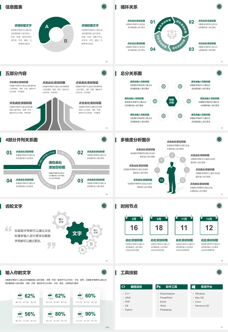 首都医科大学附属北京中医医院护理专业职业生涯规划PPT模板16:9格式幻灯片预览图5