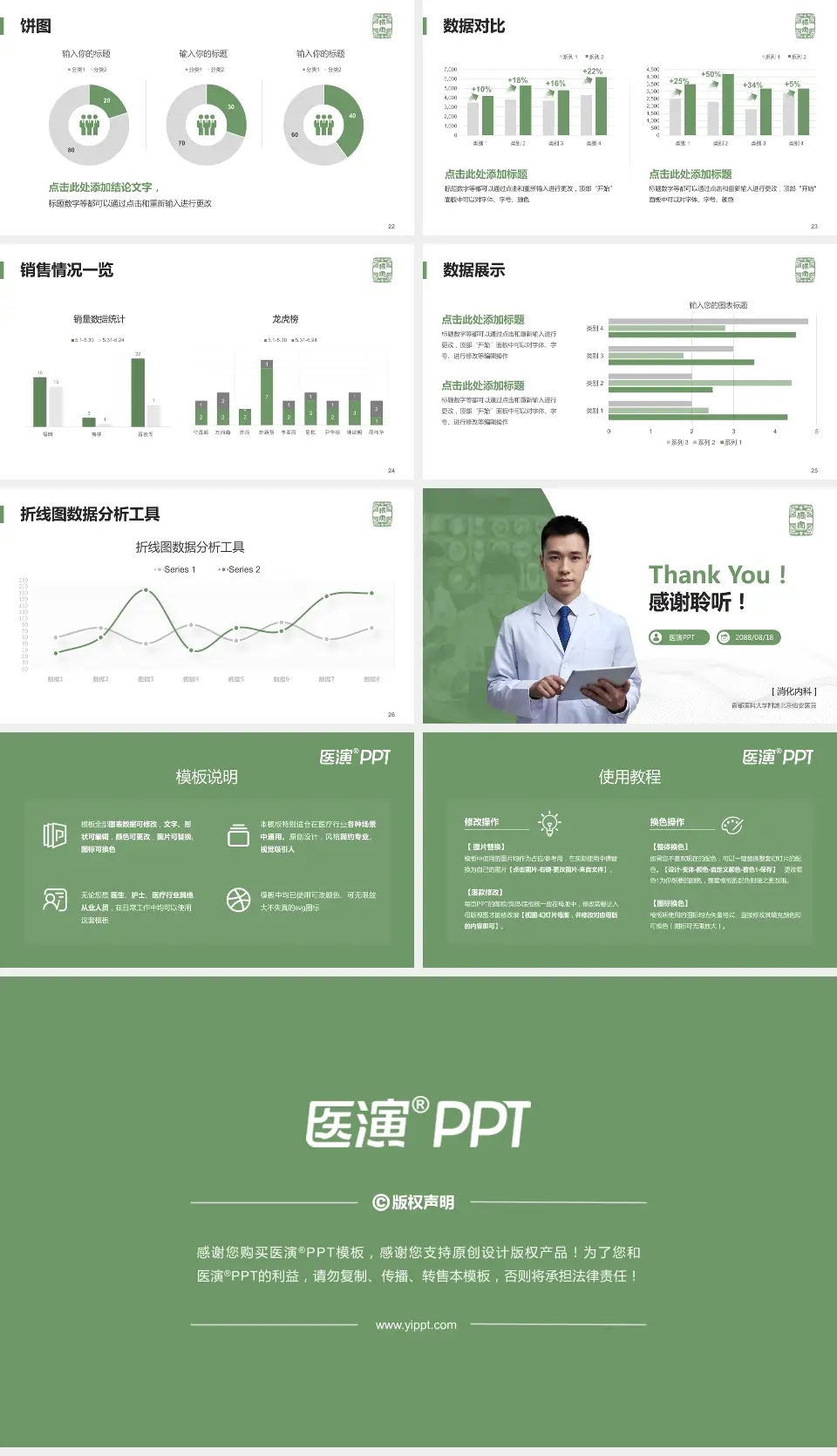 首都医科大学附属北京佑安医院病例分享与讨论PPT模板16:9格式幻灯片预览图4