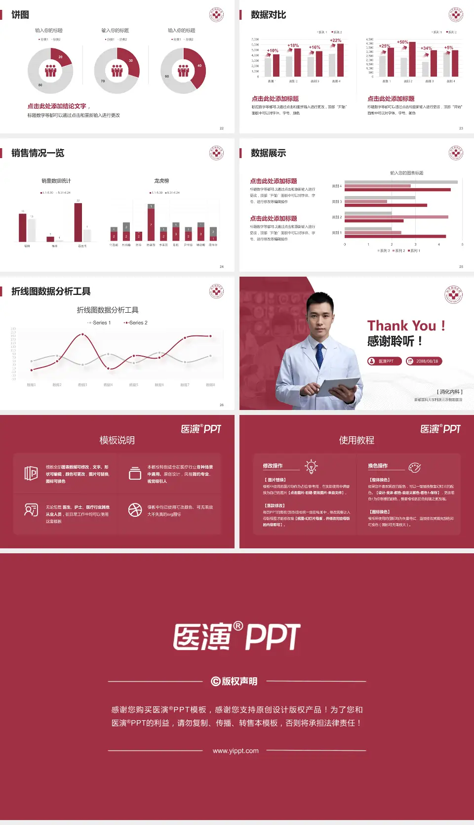 首都医科大学附属北京朝阳医院病例分享与讨论PPT模板16:9格式幻灯片预览图4