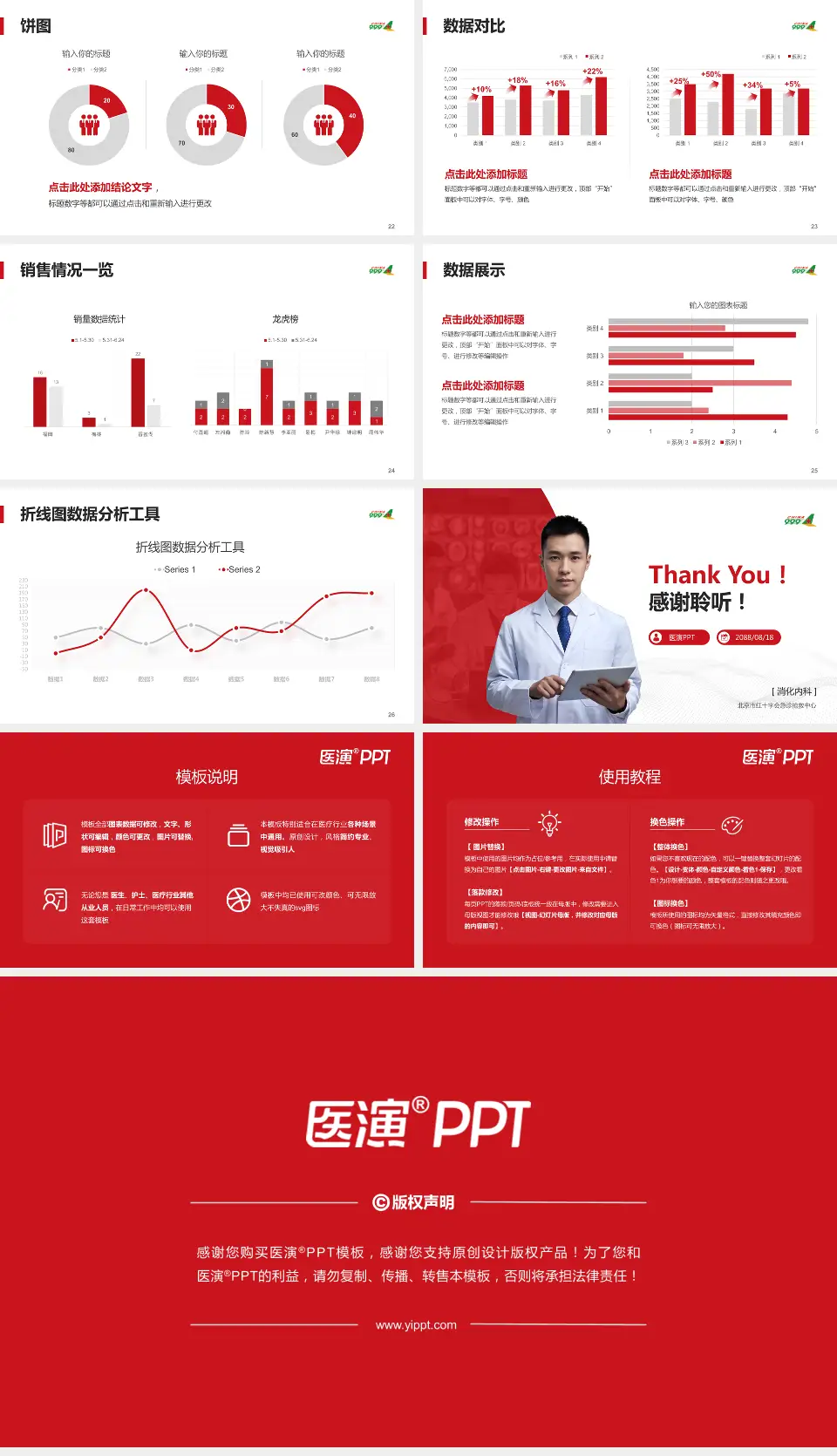 北京市红十字会急诊抢救中心病例分享与讨论PPT模板16:9格式幻灯片预览图4