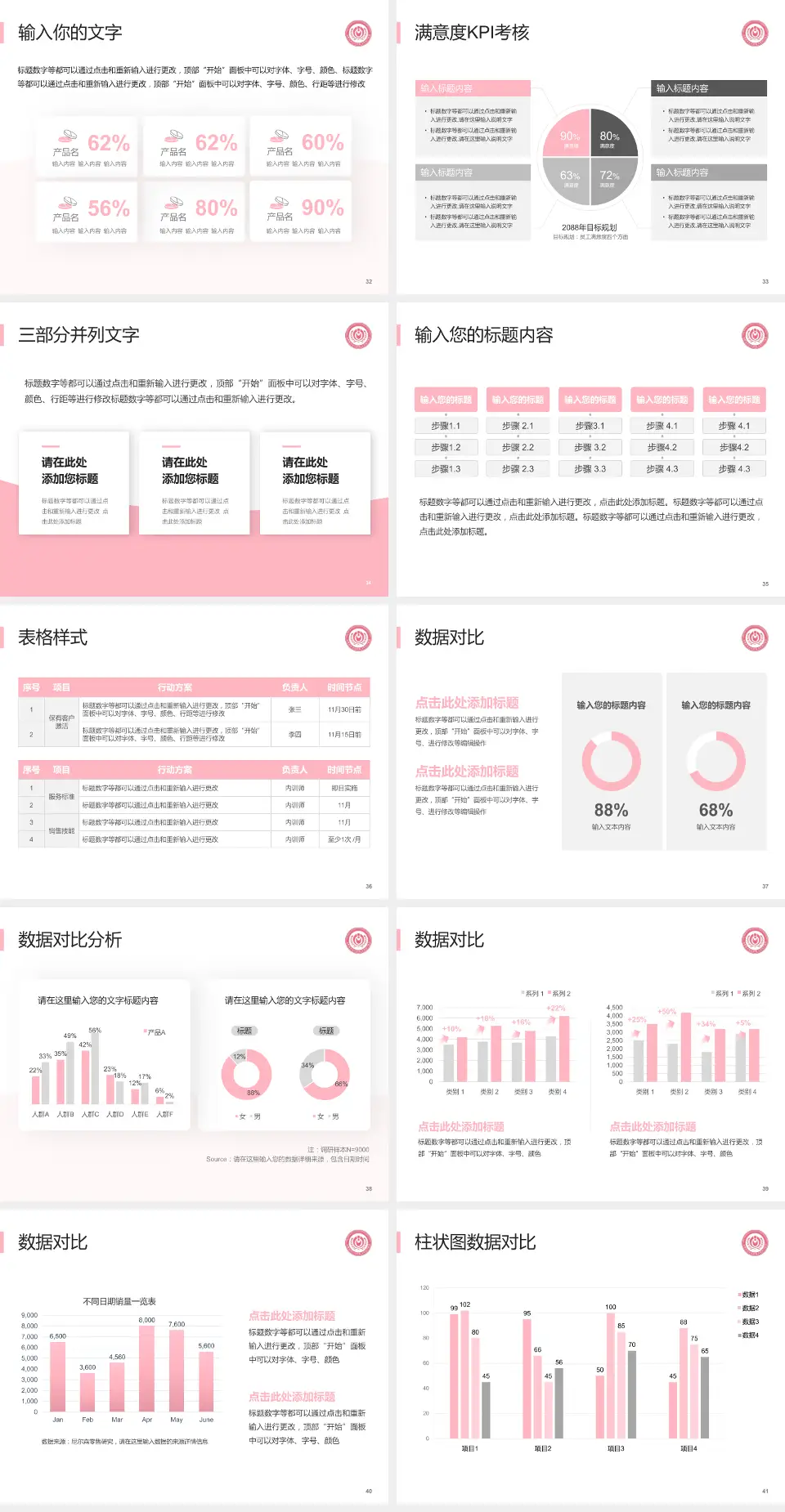 首都医科大学附属北京妇产医院科研成果展示PPT模板4:3格式幻灯片预览图5