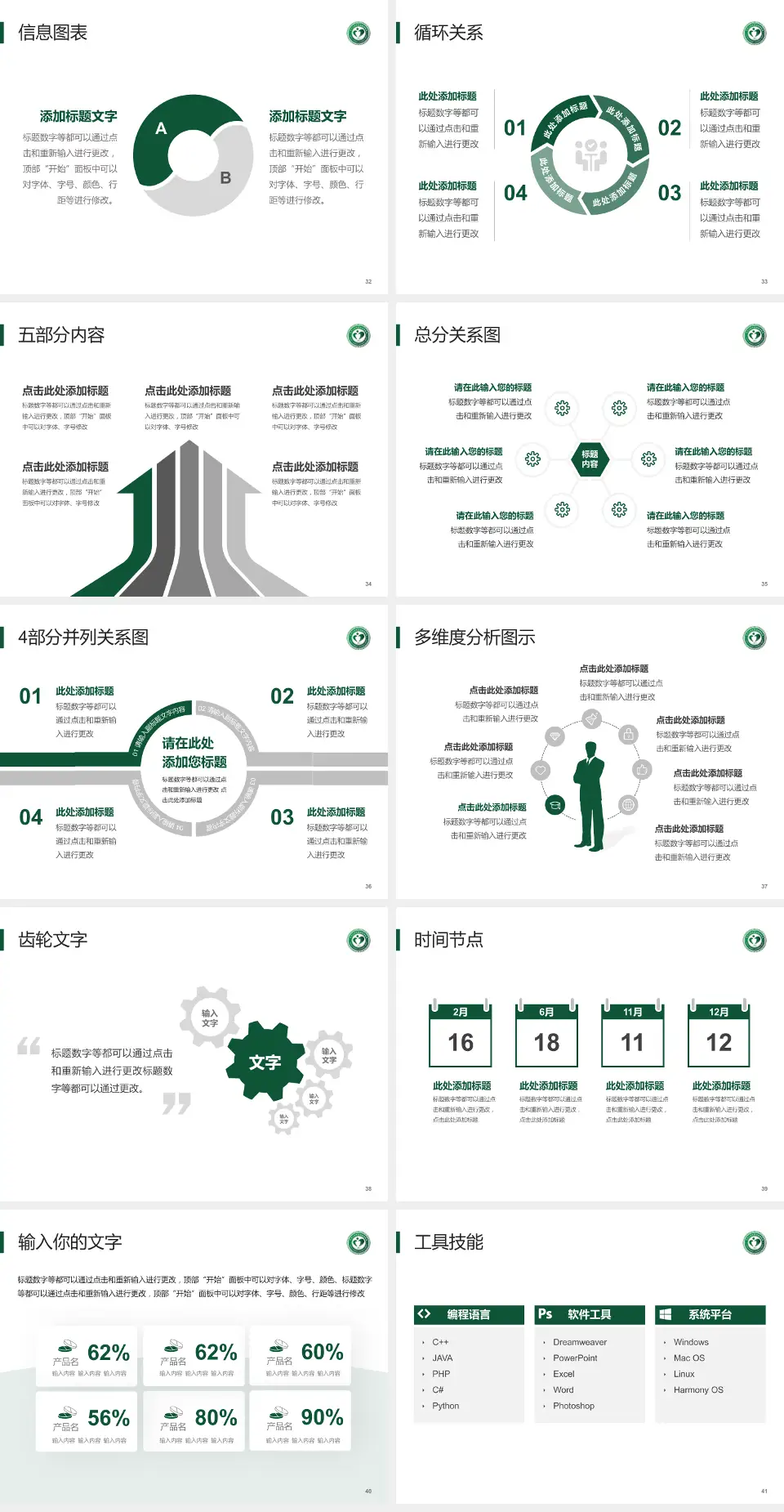 北京市垂杨柳医院护理专业职业生涯规划PPT模板4:3格式幻灯片预览图5