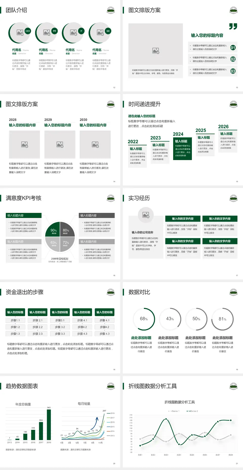 北京协和医院培训与教育PPT模板4:3格式幻灯片预览图3