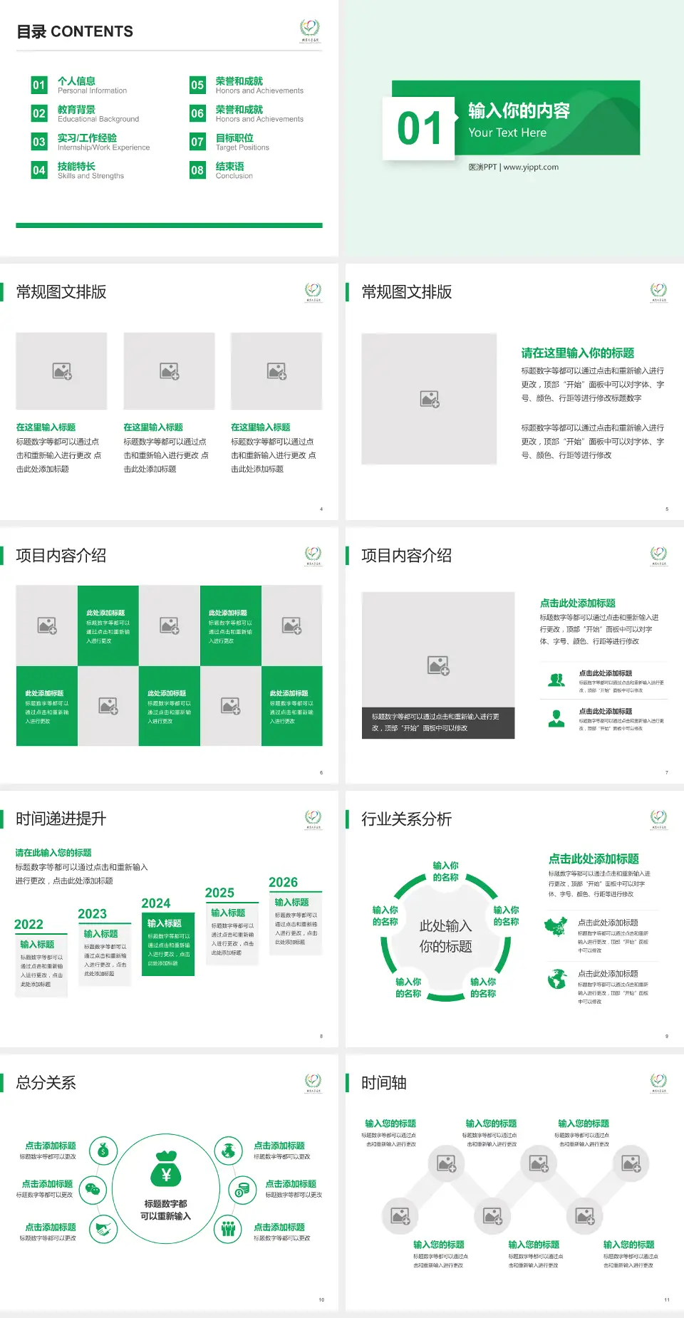 首都医科大学附属北京儿童医院财务与预算报告PPT模板4:3格式幻灯片预览图2