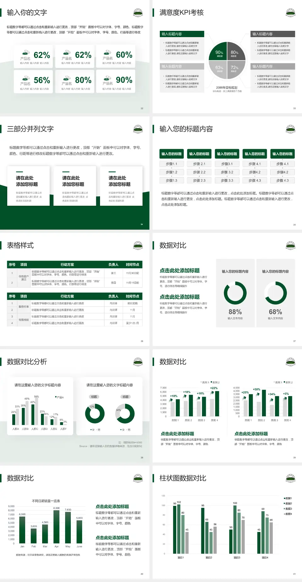 北京协和医院科研成果展示PPT模板4:3格式幻灯片预览图5