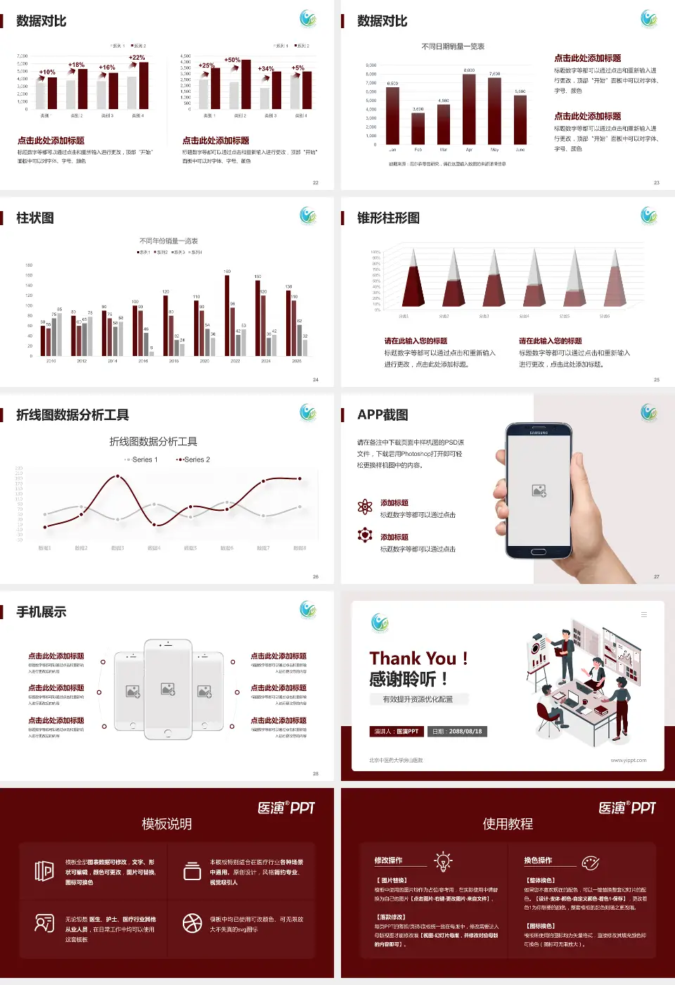 北京中医药大学房山医院财务与预算报告PPT模板16:9格式幻灯片预览图4