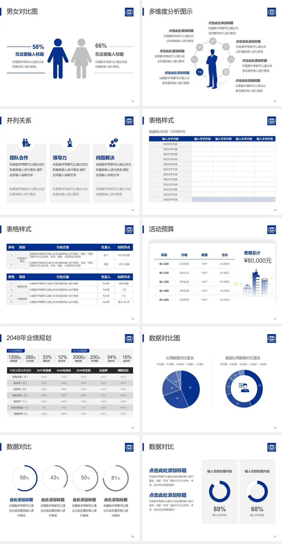 北京大学国际医院财务与预算报告PPT模板4:3格式幻灯片预览图3