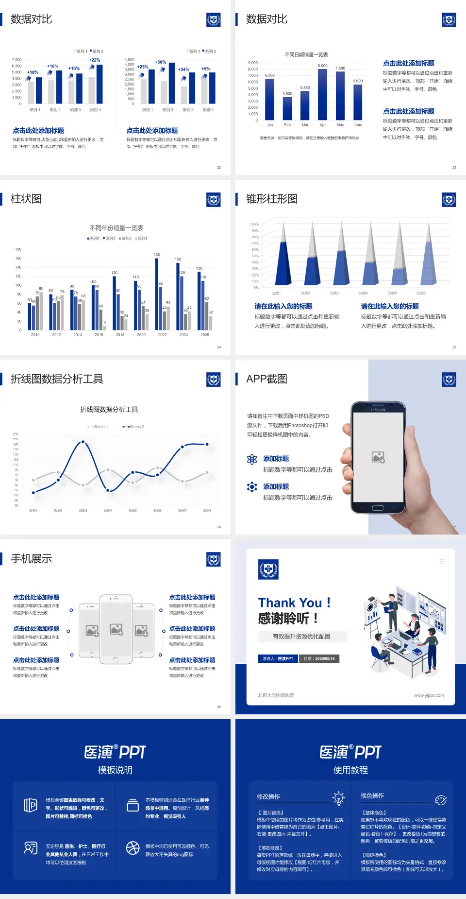 北京大学国际医院财务与预算报告PPT模板4:3格式幻灯片预览图4