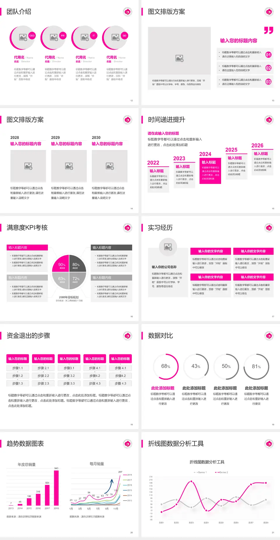 北京市通州区妇幼保健院培训与教育PPT模板4:3格式幻灯片预览图3