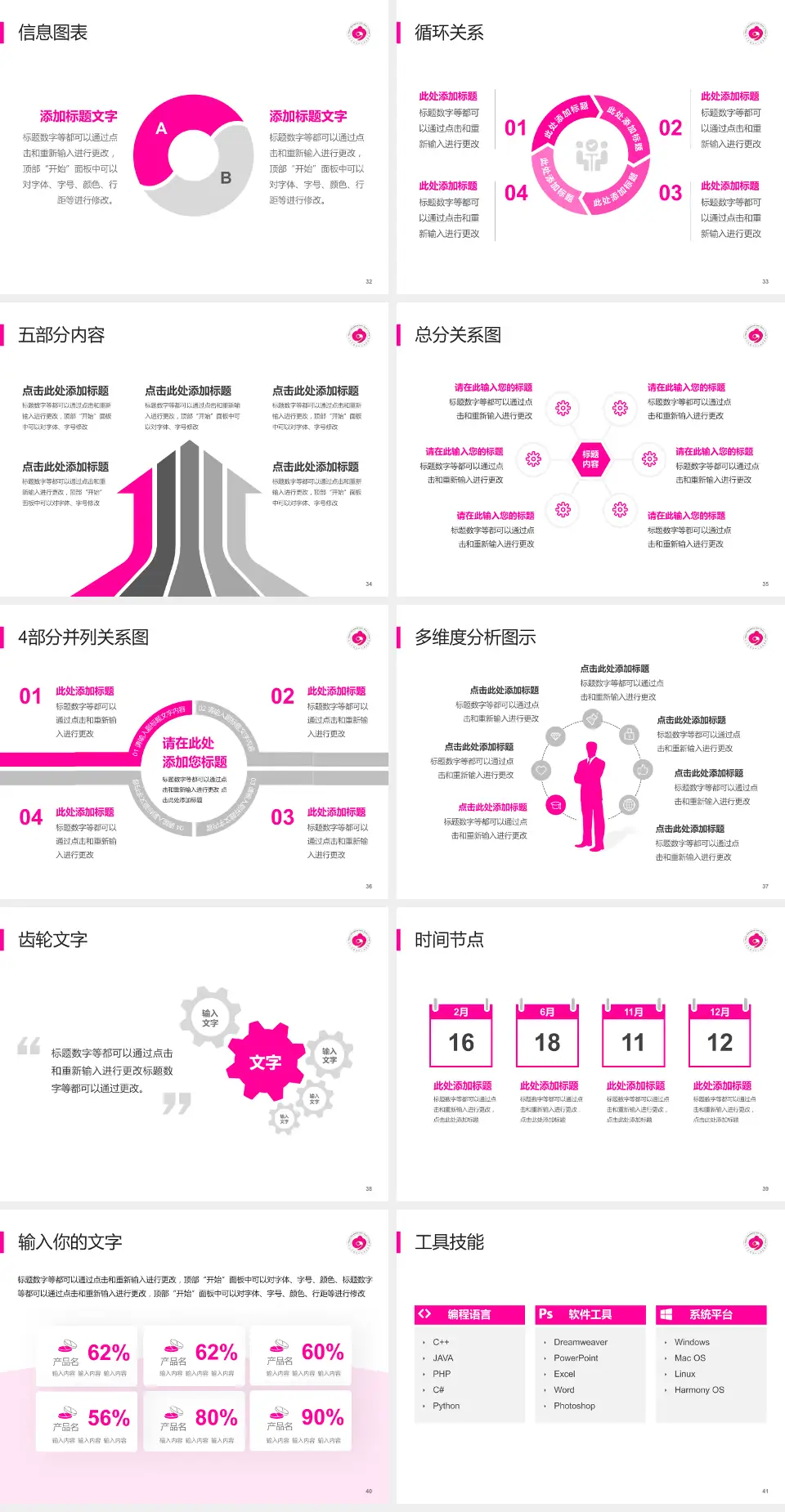 北京市通州区妇幼保健院护理专业职业生涯规划PPT模板4:3格式幻灯片预览图5