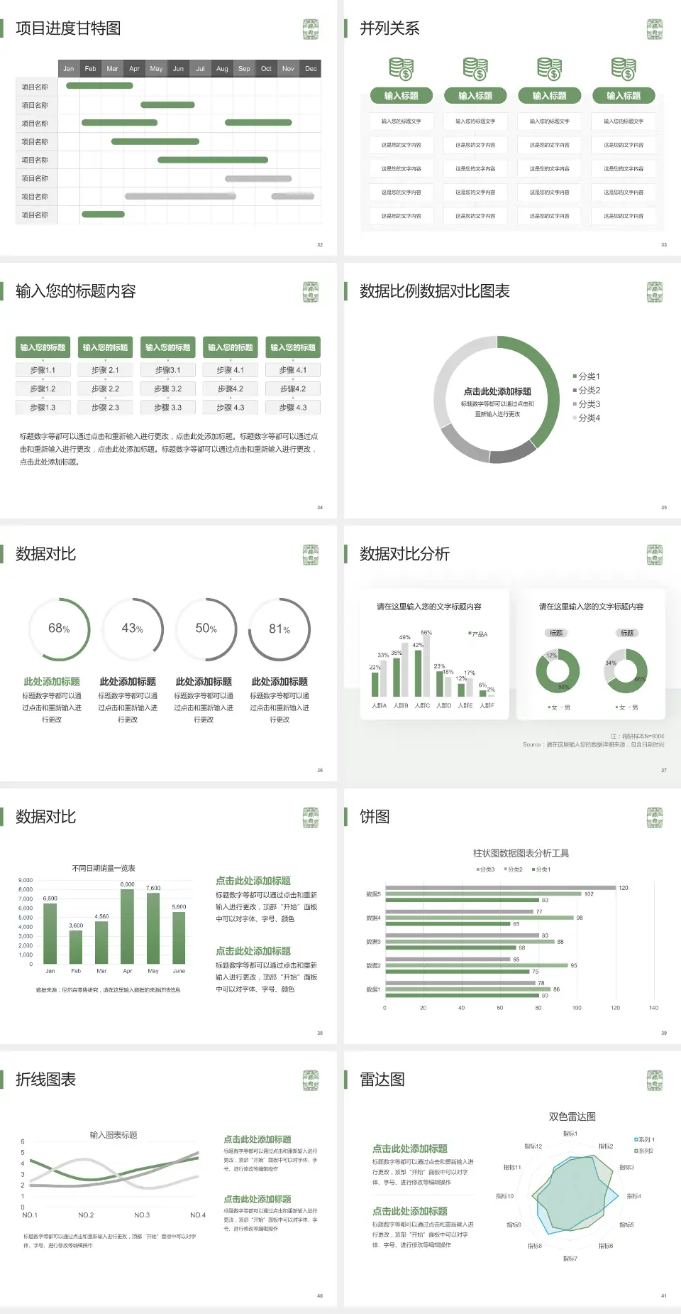 首都医科大学附属北京佑安医院项目申请与汇报PPT模板4:3格式幻灯片预览图5