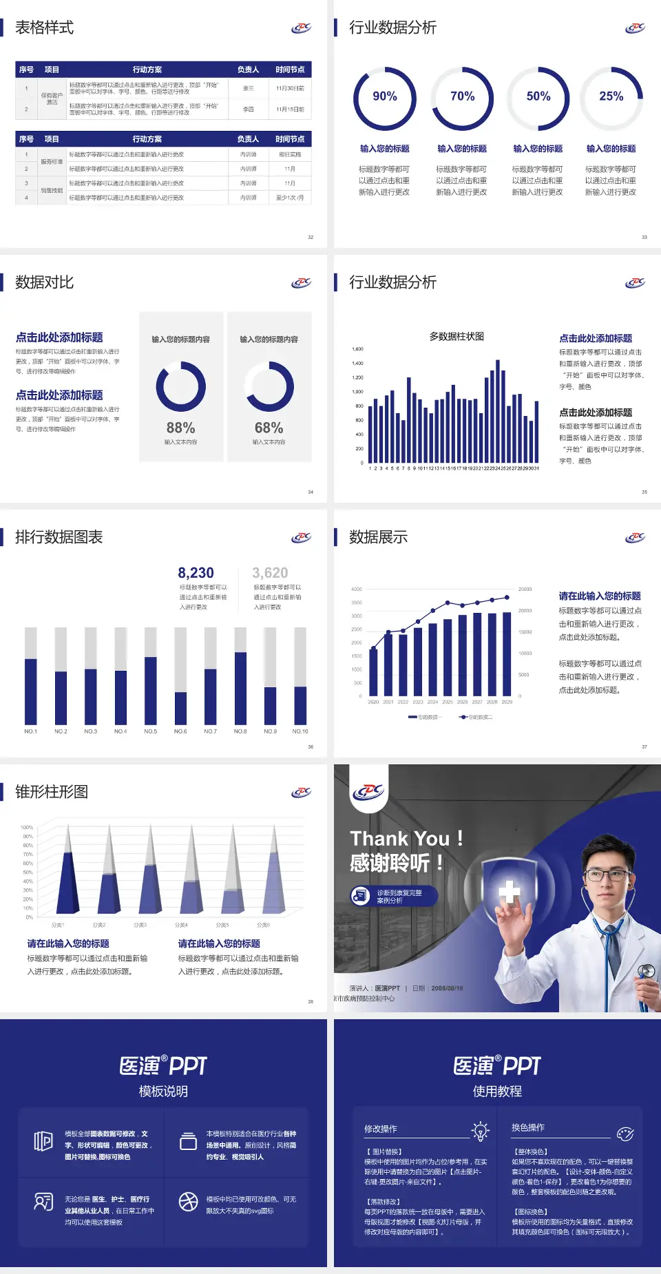 北京市疾病预防控制中心医疗知识普及PPT模板4:3格式幻灯片预览图5