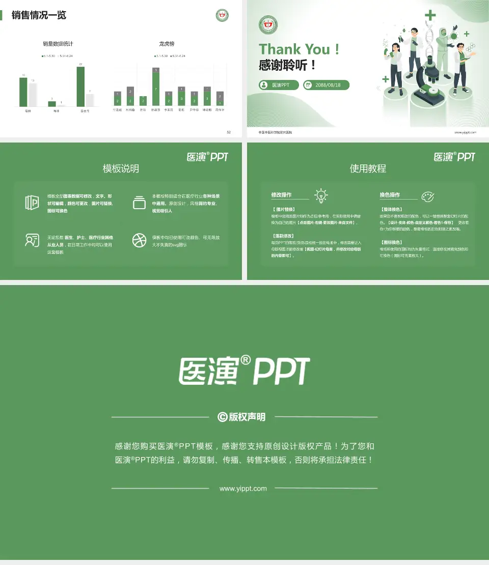 中国中医科学院望京医院品管圈PDCA演示专用PPT模板16:9格式幻灯片预览图7