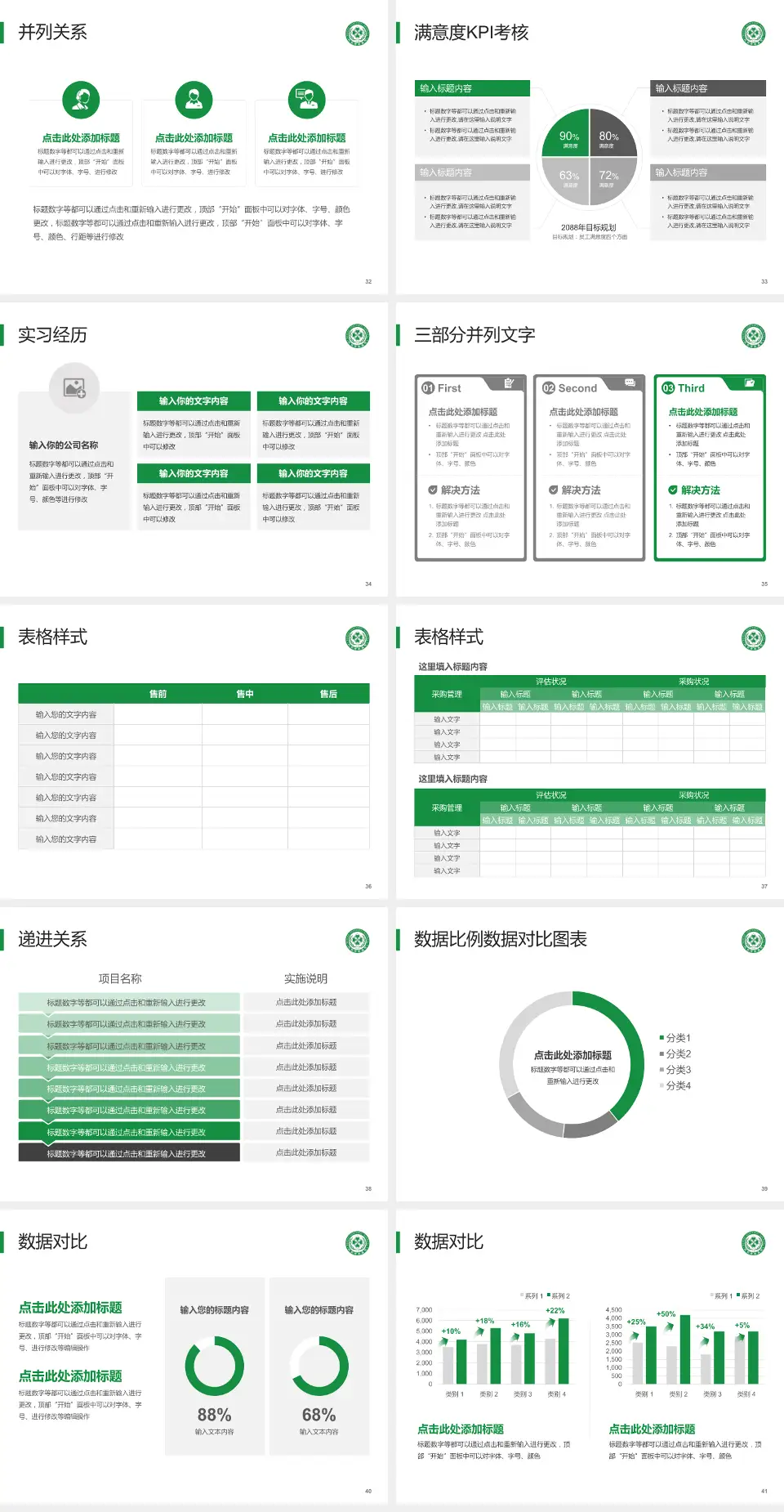 北京老年医院医院管理报告PPT模板4:3格式幻灯片预览图5