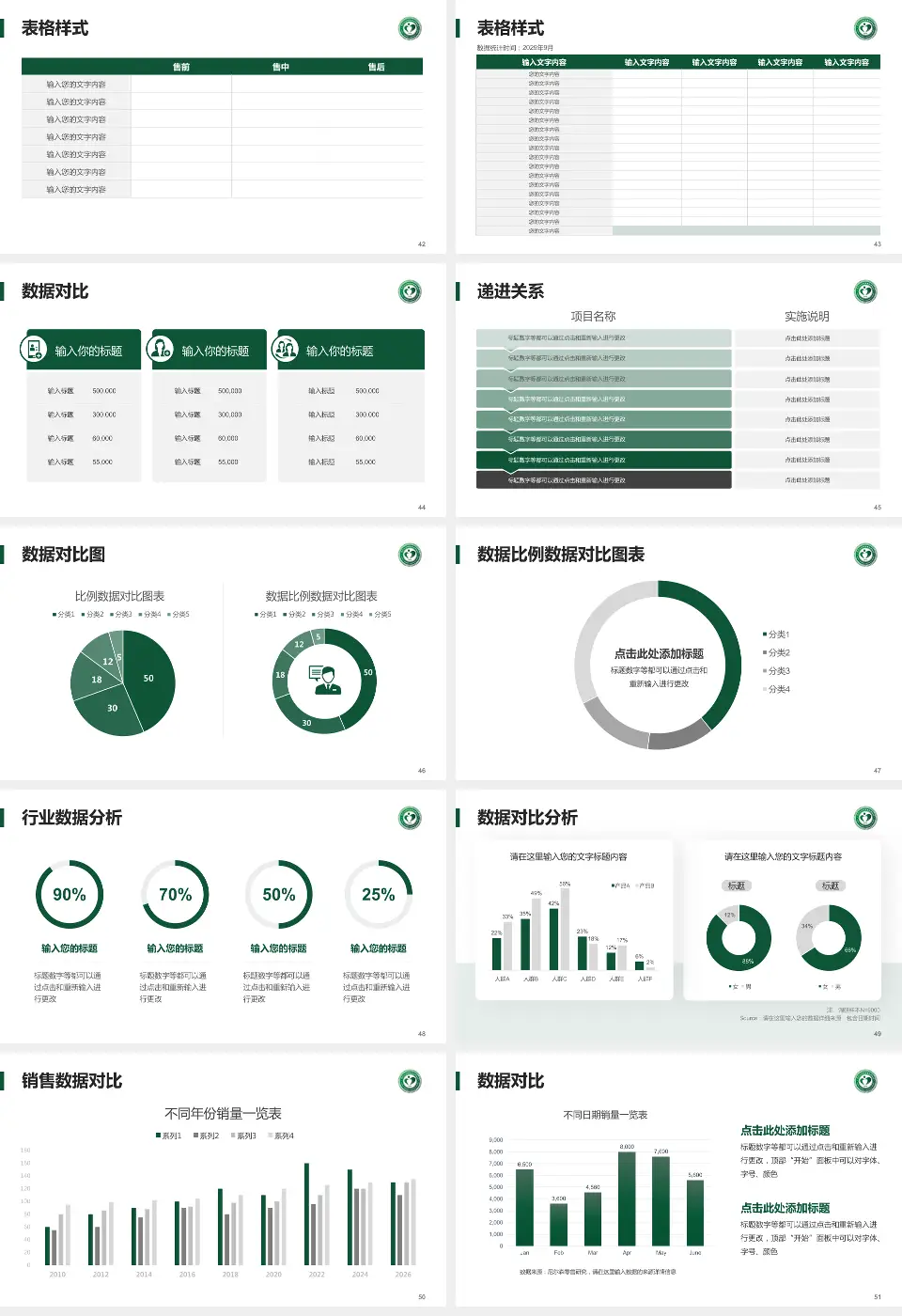 北京市垂杨柳医院品管圈PDCA演示专用PPT模板16:9格式幻灯片预览图6